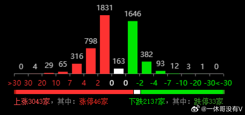 揭秘特马资料，精准预测的背后