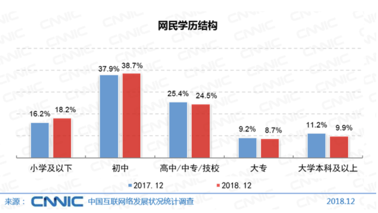 澳门天天开彩46期，揭秘20年来的数字奥秘与未来趋势