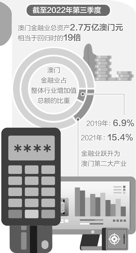 2035年，展望未来，澳门彩的数字化与智能化转型