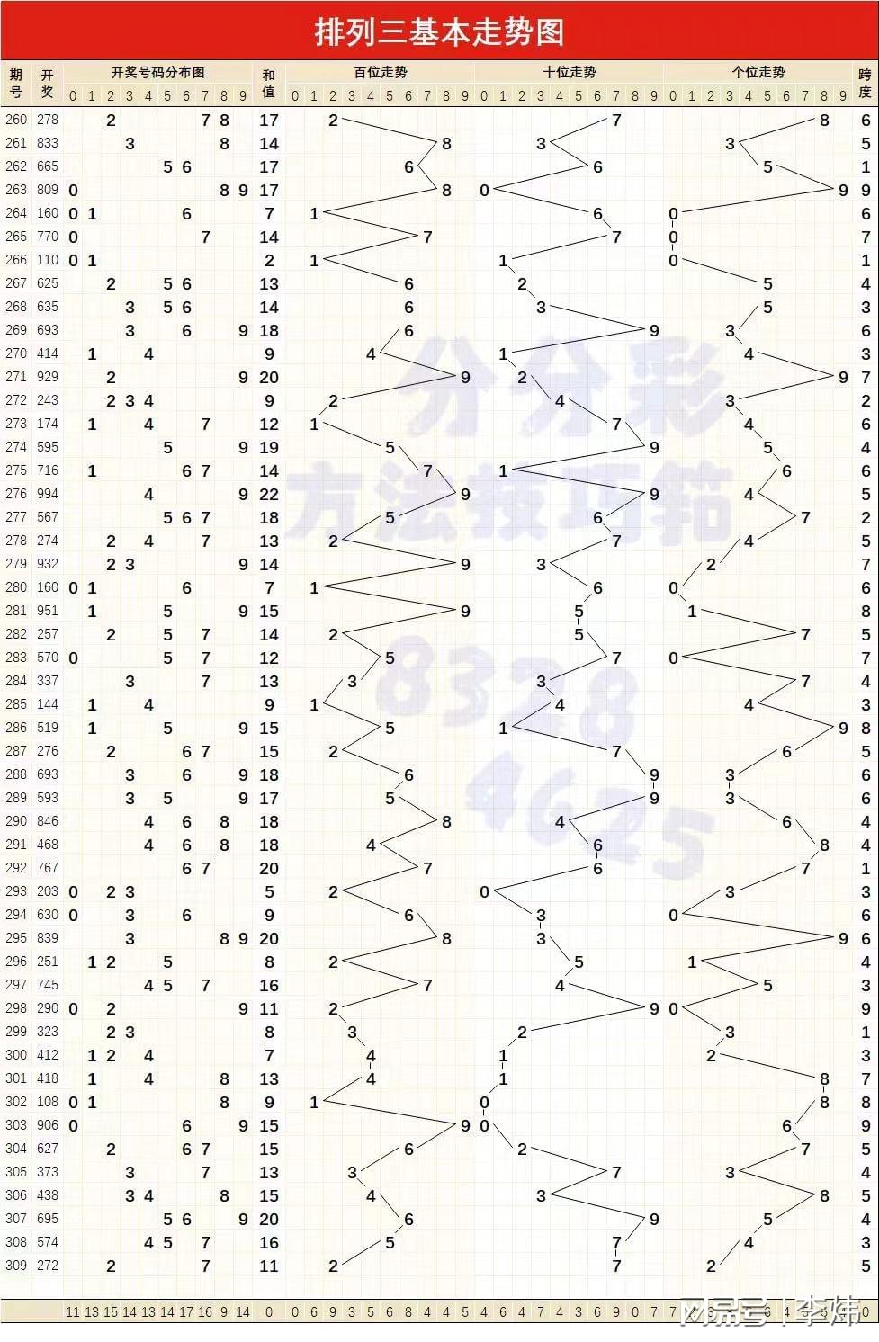 揭秘四肖选一中的中特之道—精准预测的奥秘