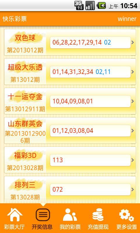 2046天天开好彩，解锁正版彩票的智慧与乐趣