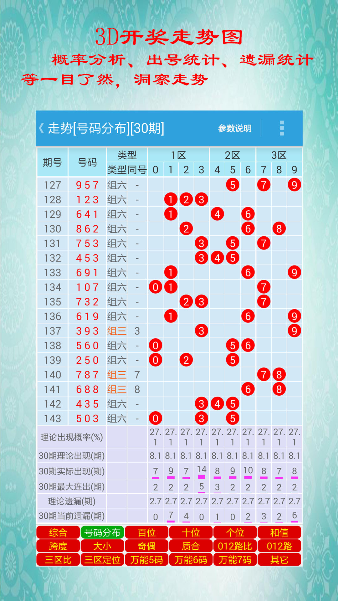 揭秘白小姐精选三肖，期期的精准预测与开奖结果