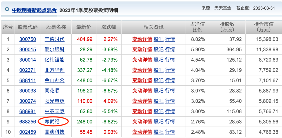 2046澳门精准正版资料75期深度解析，揭秘未来趋势与投注策略