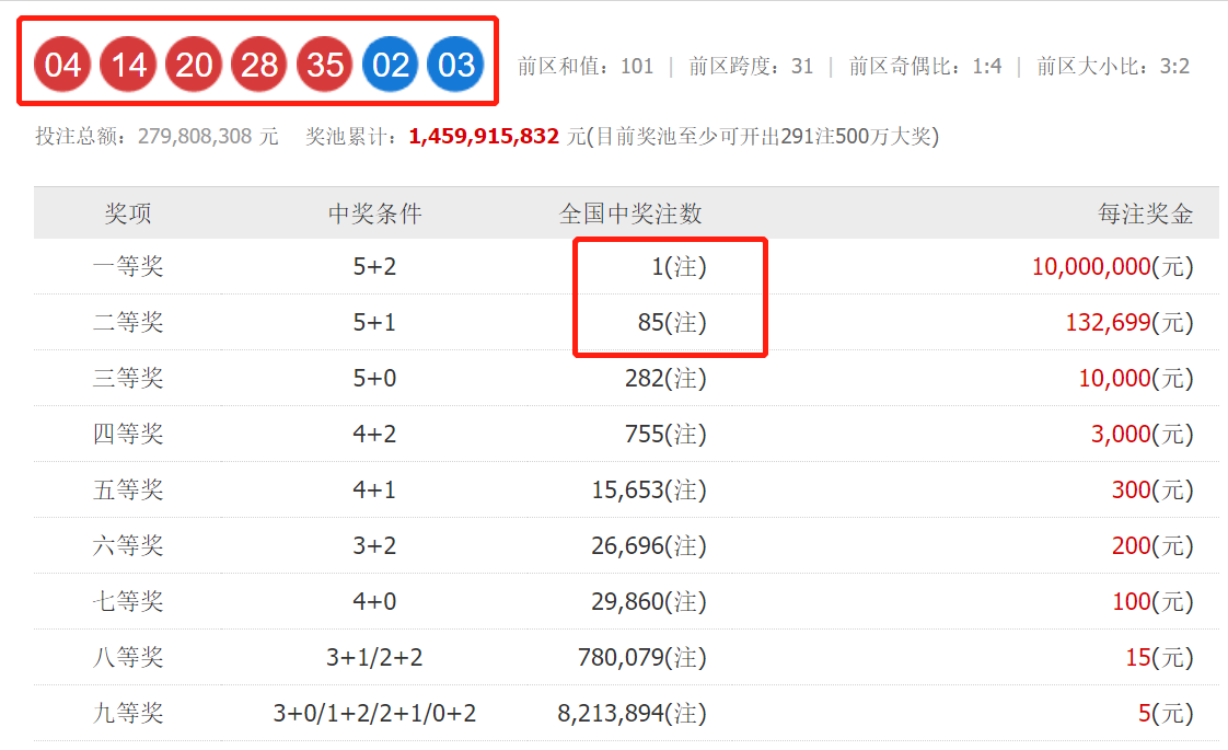 东莞工商核名查询系统 第17页