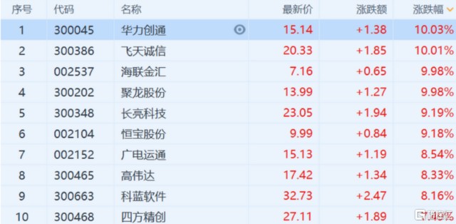 2046，新澳开奖结果背后的数字与梦想