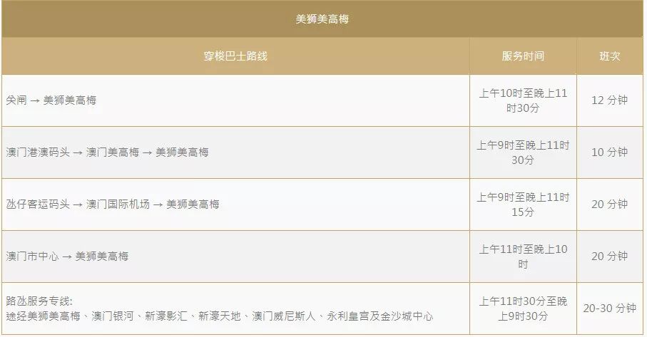 新澳门开奖结果2024开奖记录查询官网