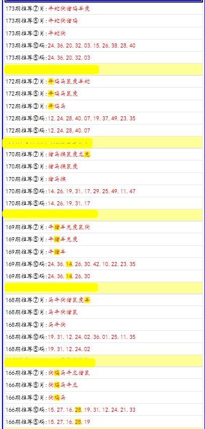 揭秘香港全港四肖八码精选资料，真相与误区