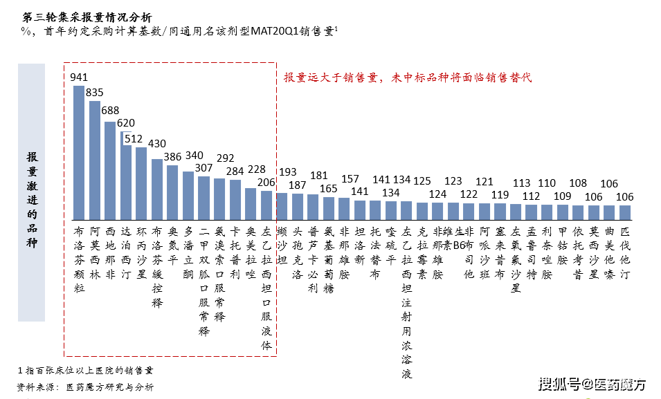 东莞工商核名查询系统 第14页
