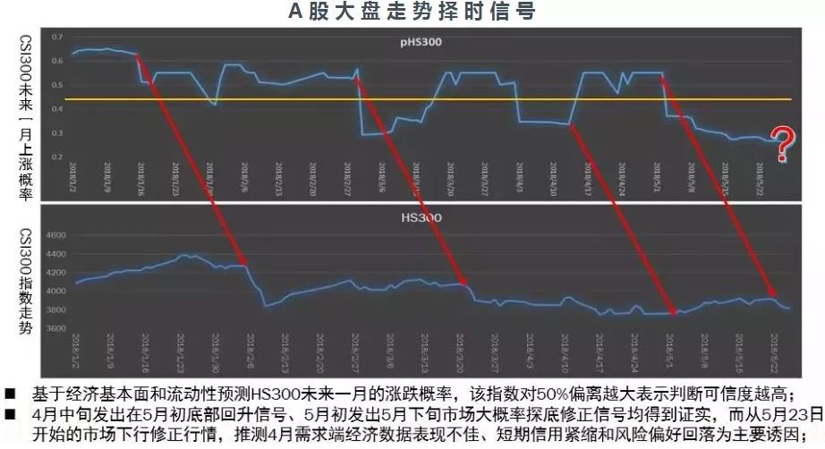 澳门三肖精准预测，揭秘10期中的概率与策略
