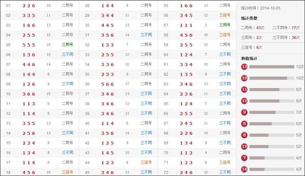今晚六开彩，揭秘数字背后的幸运与期待