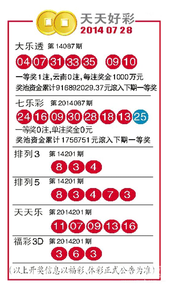 2046天天开好彩，解锁正版彩票的智慧与乐趣