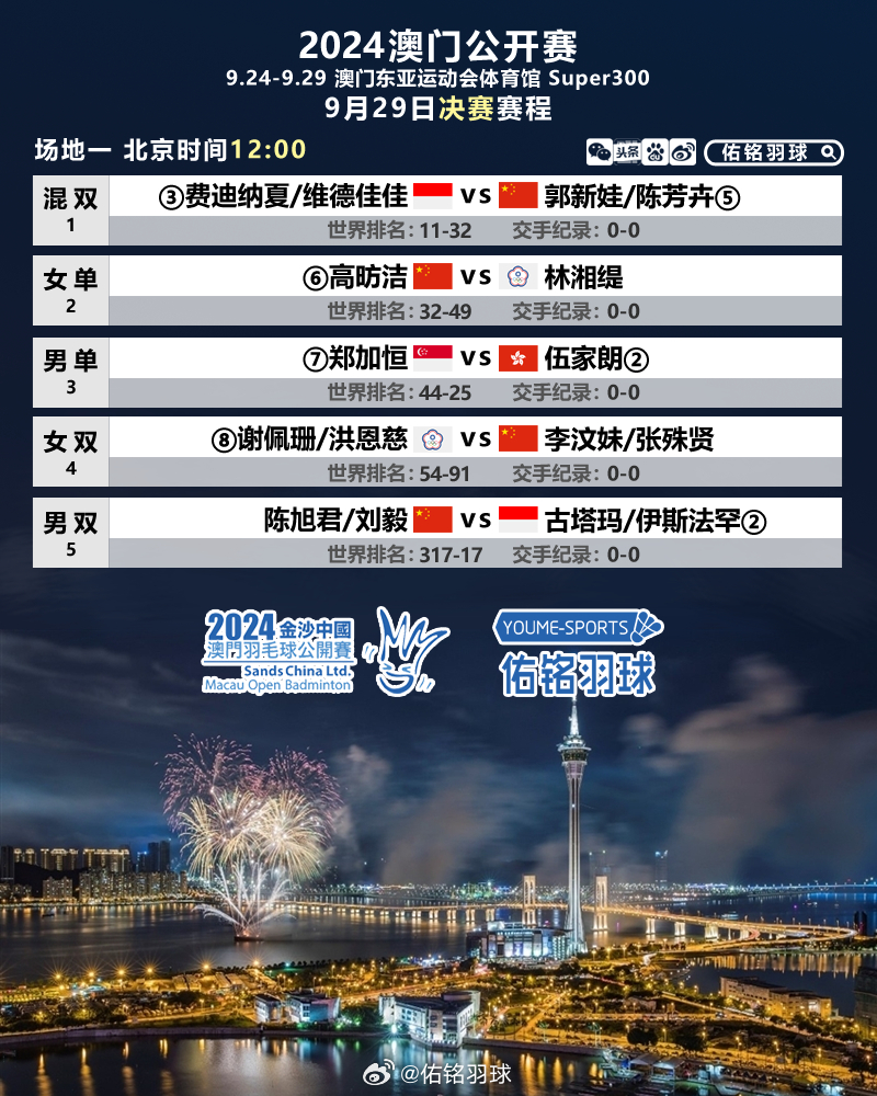 澳门今天晚上开什么特马