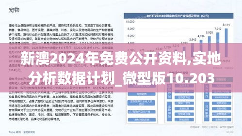 澳新今日最新资讯概览，204年度的创新与变革