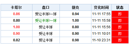 澳门新彩204年开奖记录，深度解析与查询指南