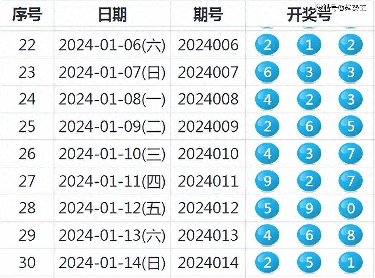 今晚特马开奖，揭秘幸运的瞬间