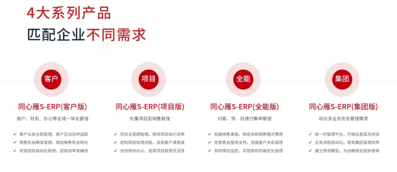管家婆精准免费大全，解锁高效生活与财务管理的新篇章