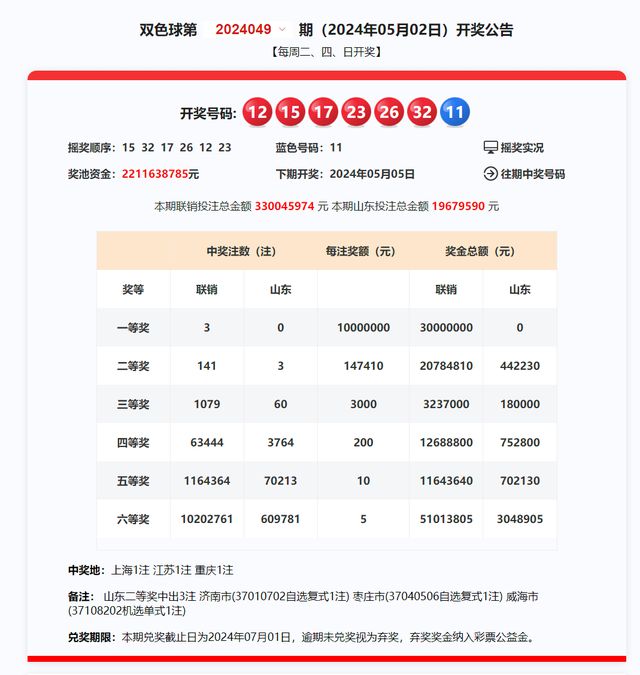 东莞公司名称核准 第10页