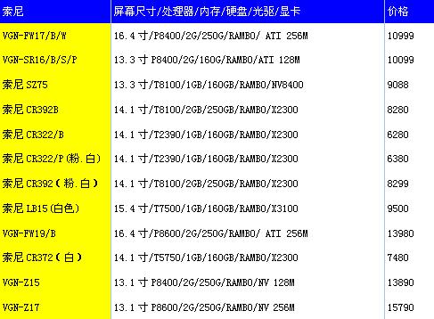 49码资料图库，解锁数字时代的秘密与价值