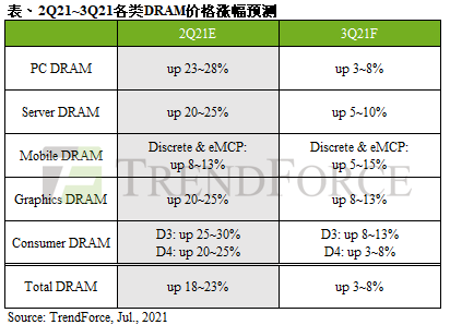 澳门三肖二码精准10%预测，揭秘概率与策略