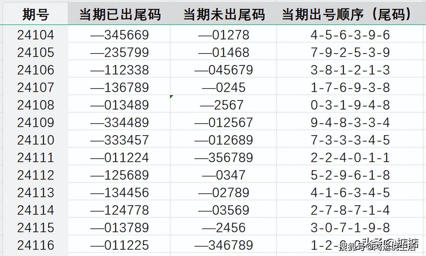 揭秘Ww76开奖记录，数字背后的真相与思考