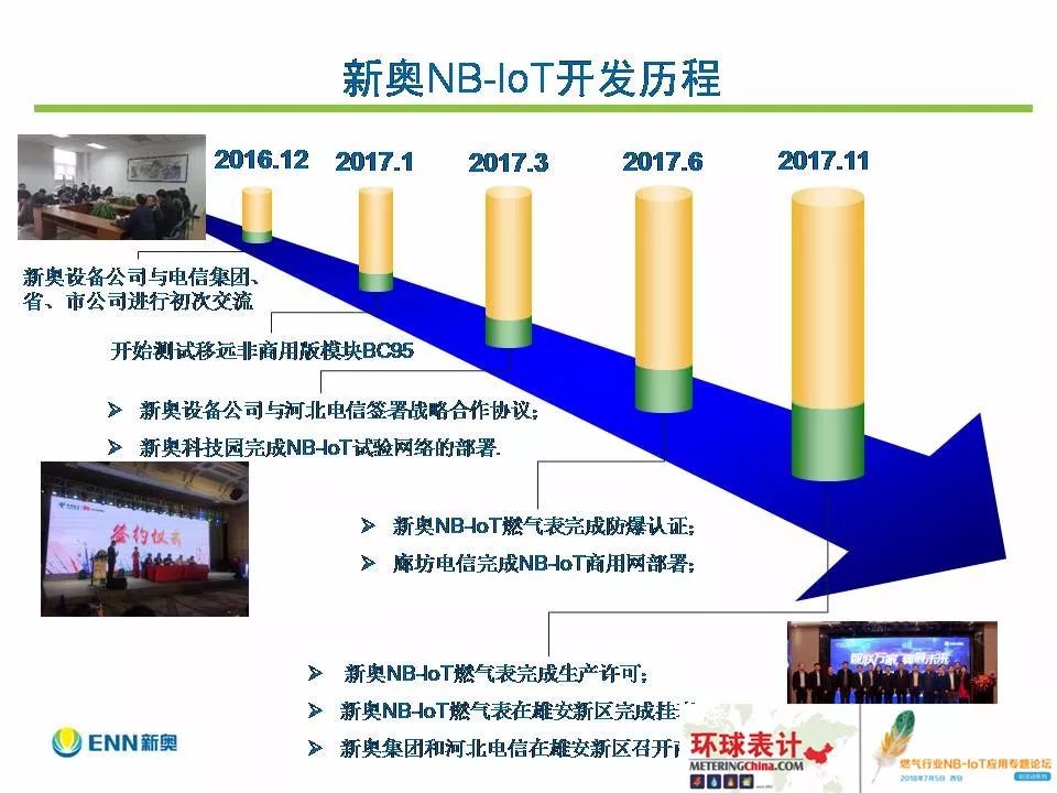 探索新奥204，全面解析与实用指南