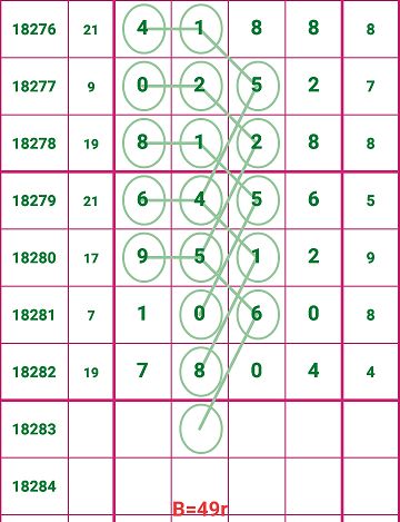 探索49码资料图库，解锁数字时代的视觉宝藏