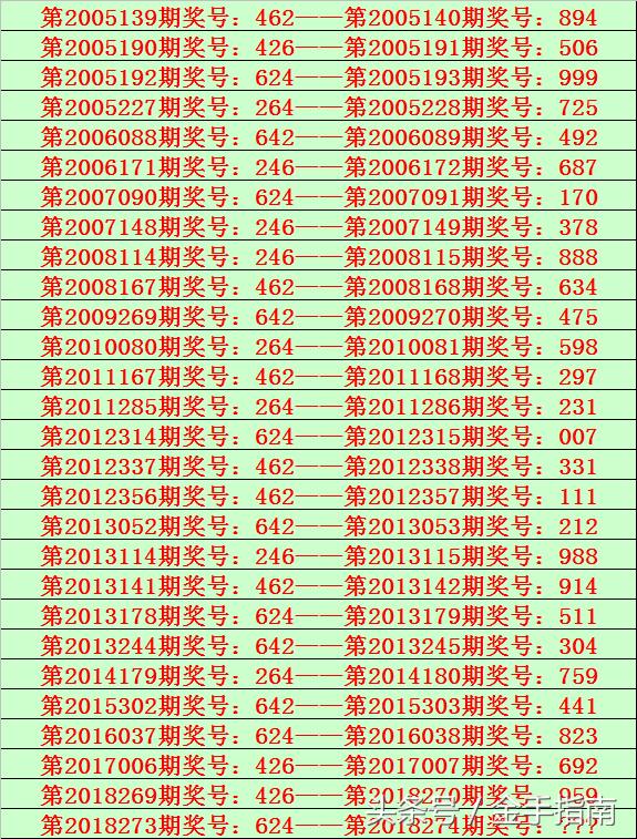 香港二四六开奘结果—一场数字游戏中的文化与经济交织