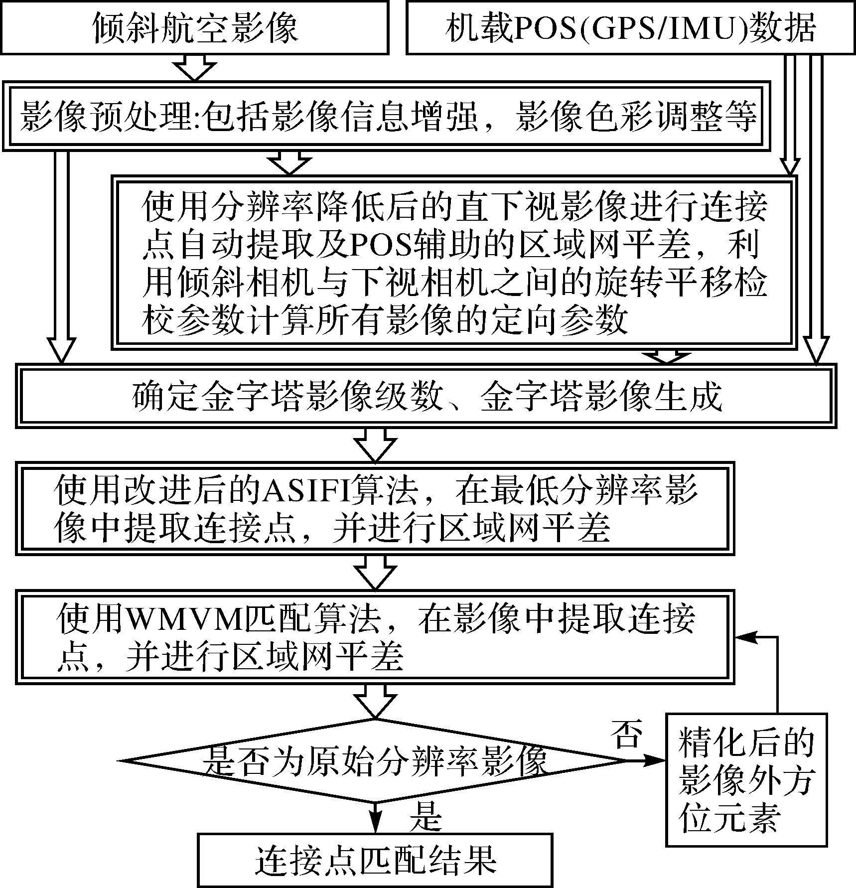 探索期四肖选一的奥秘，理性与直觉并行的投注策略