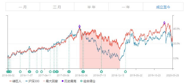 49327，香港最快开奖的奥秘与魅力