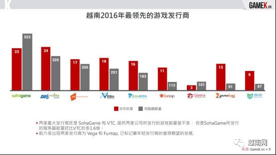 澳门开奖结果2035，透视未来彩票市场的数字化与透明化