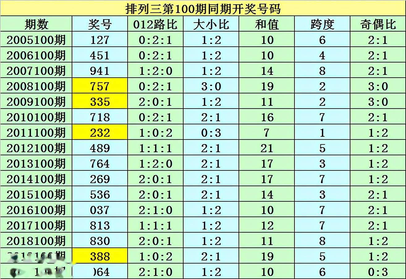 澳门三肖预测，精准10期，揭秘概率与策略的奥秘