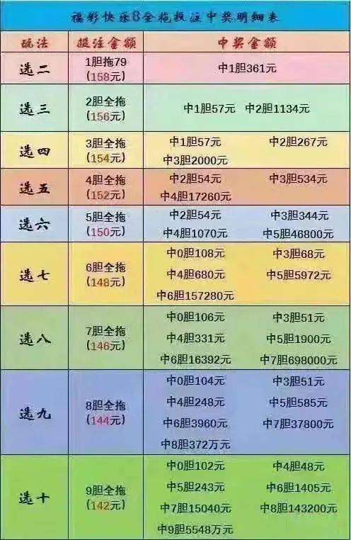 理性看待彩票，享受生活乐趣—以49、澳门开奖为例的深度解析与建议