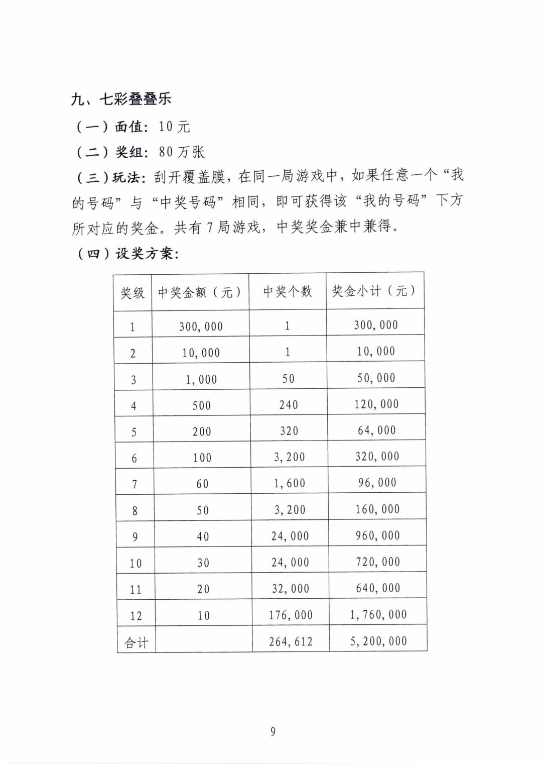 2043年澳门天天开彩好运连连，揭秘彩票背后的文化与策略