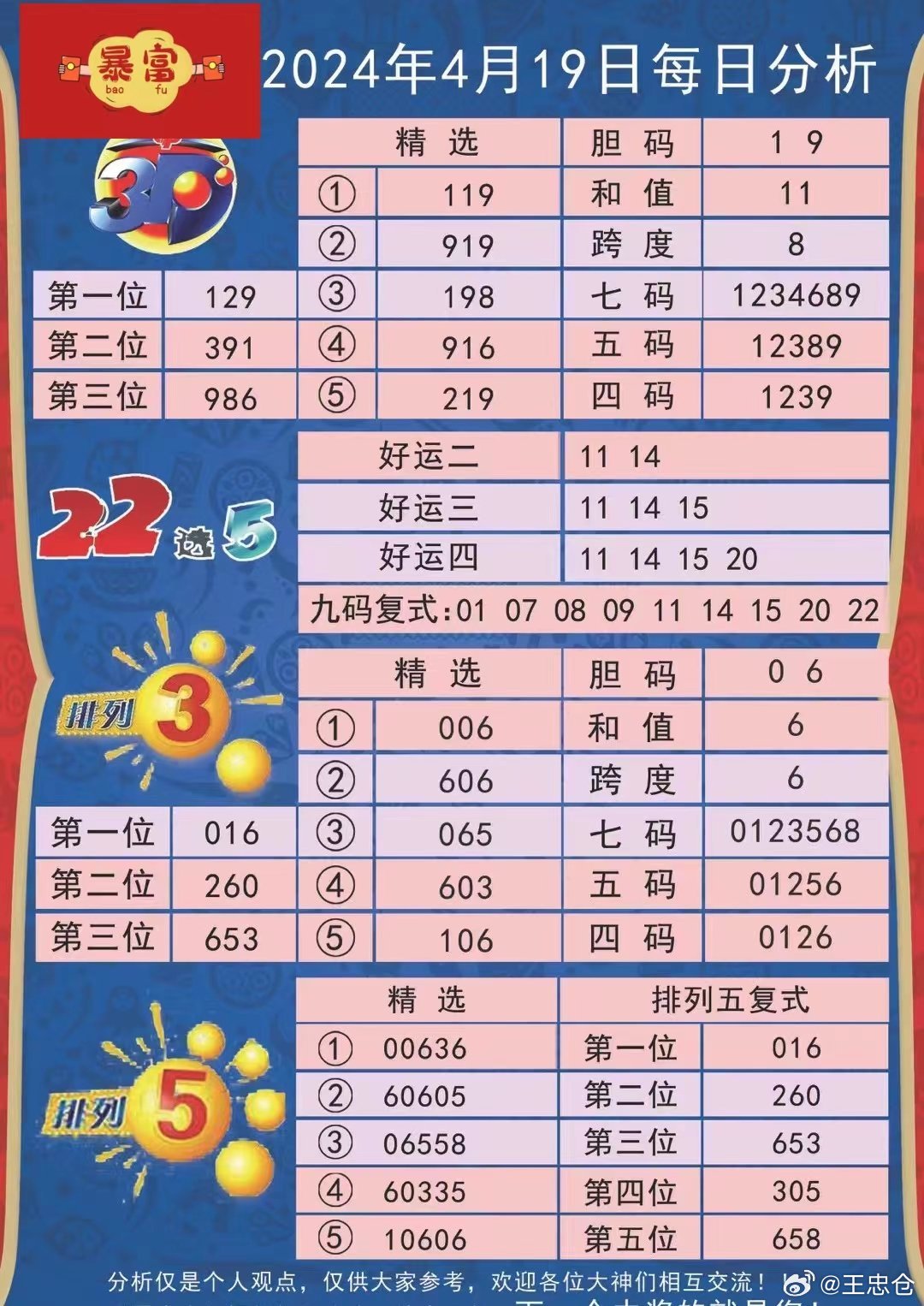 揭秘四肖八码，理性看待彩票与娱乐的界限
