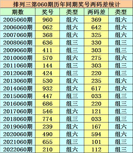 香港二四六开奘结果揭秘与影响分析