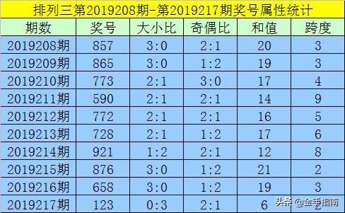 揭秘黄大仙六肖中特，期期的精准资料与真相