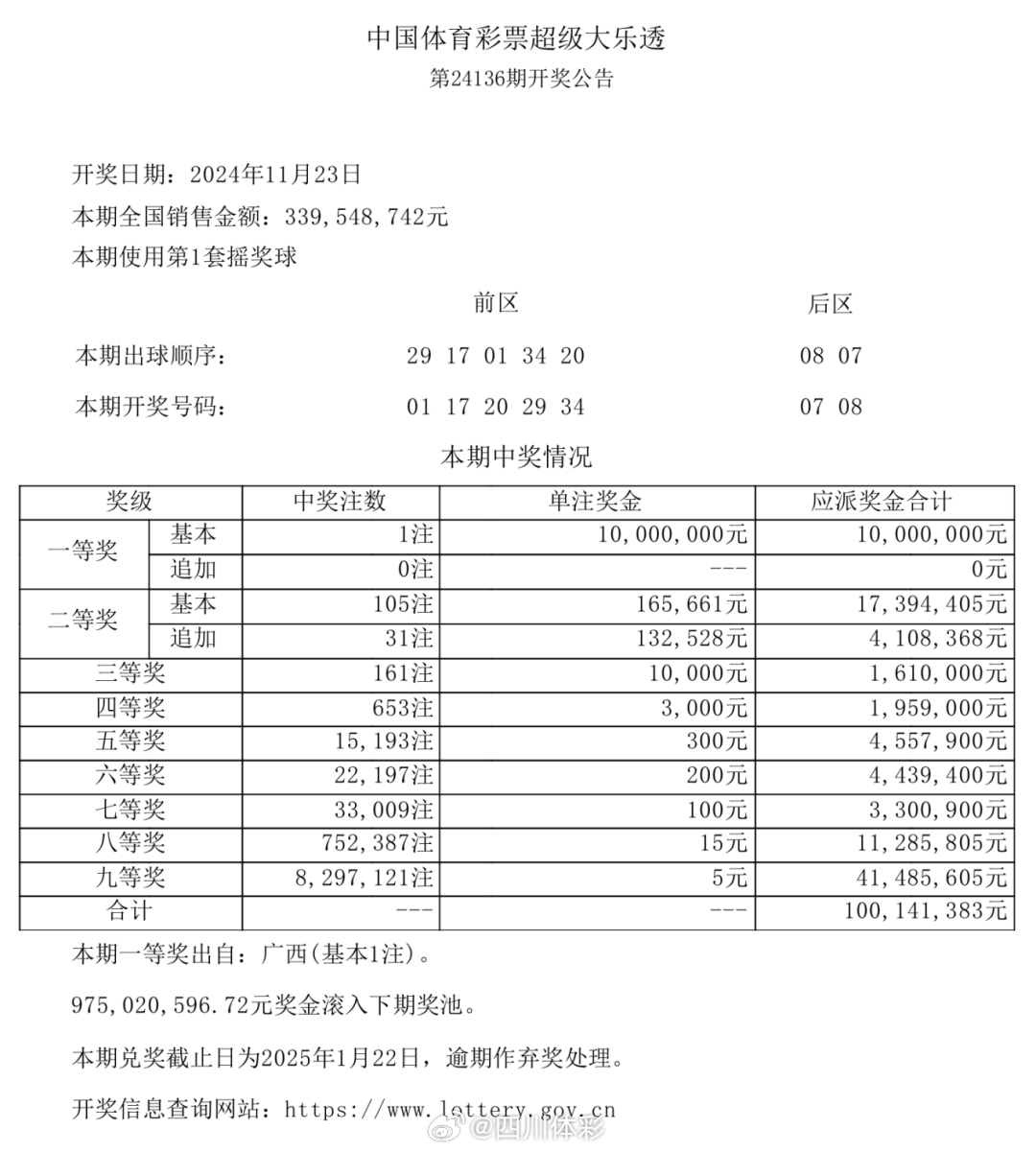 今晚一肖中特，揭秘生肖彩票的奥秘与理性态度