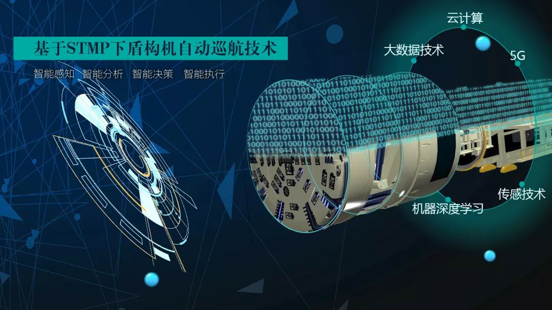 2045年澳门未来展望，精准资料与科技创新的融合之路—构建智慧城市新篇章