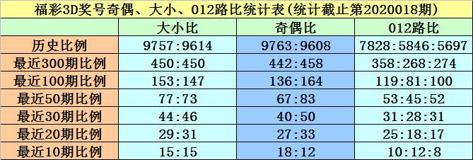东莞公司名称核准 第5页