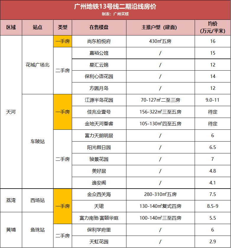 新奥彩今晚开什么号码