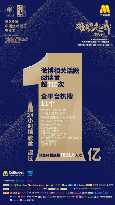 东莞工商核名系统 第4页