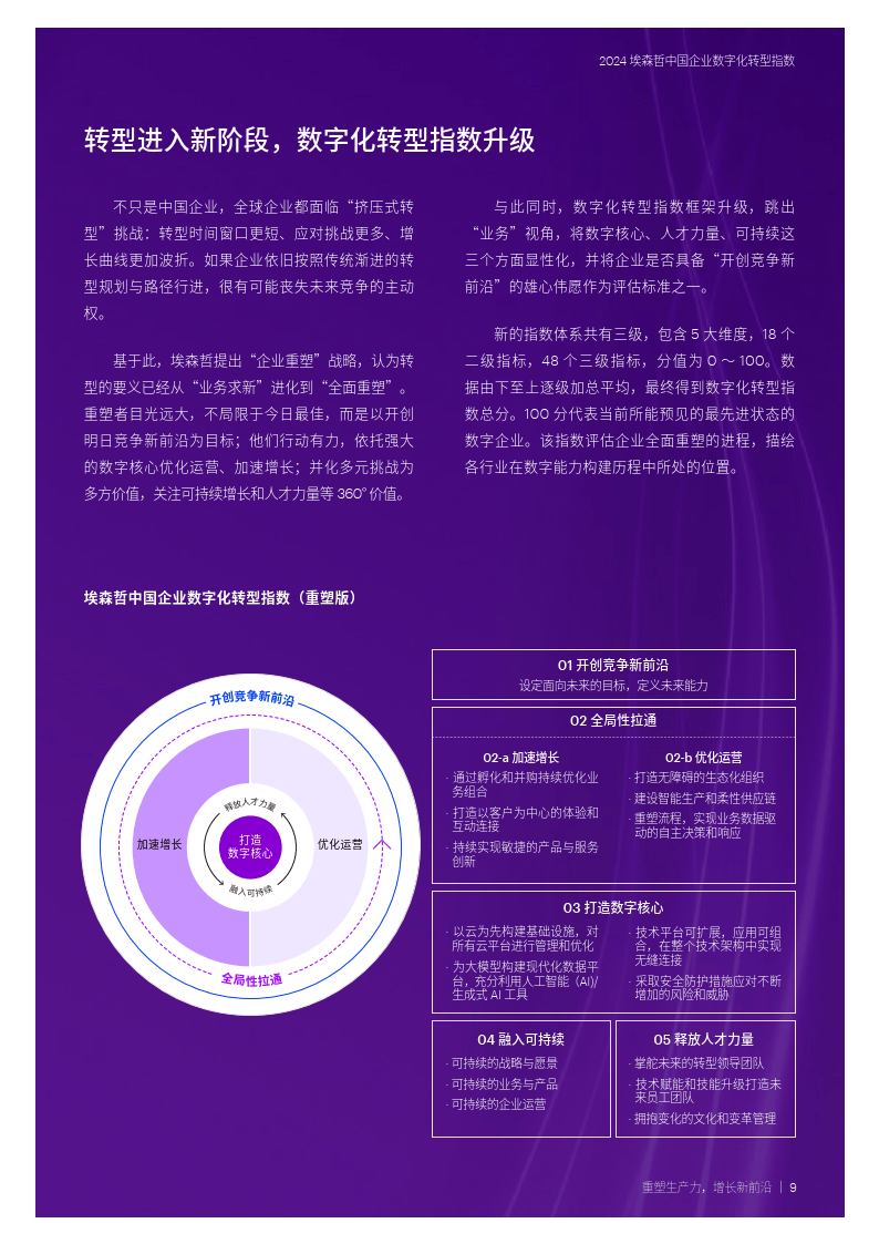 探索中国包装网，重塑行业生态的数字化力量