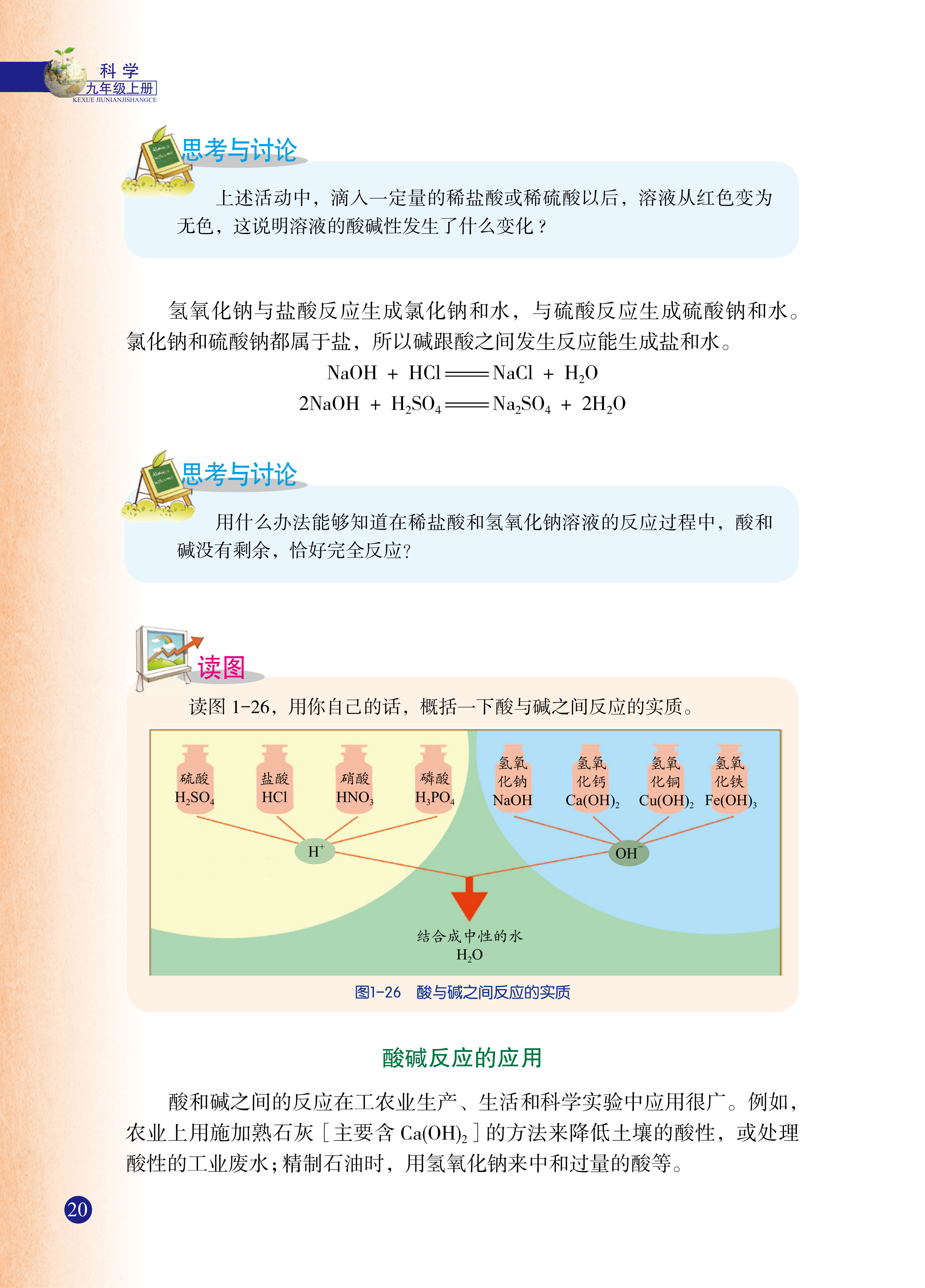 第一部分