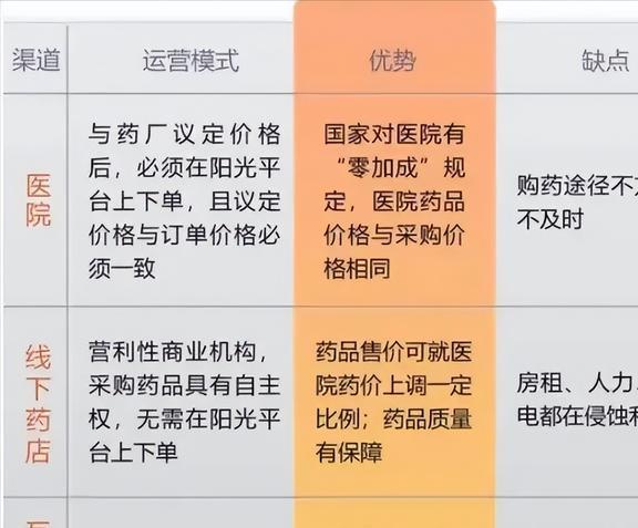 揭秘特码表，数字背后的真相与陷阱