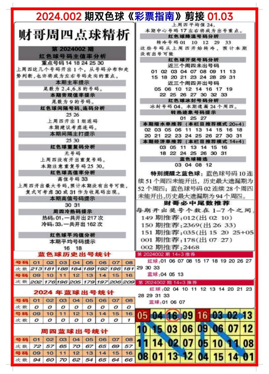 精准预测，四肖期中准的奥秘与策略