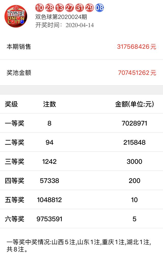 新奥彩今晚开什么号码