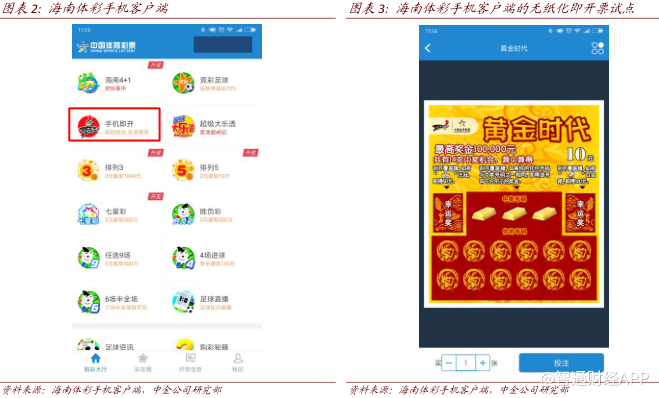 2048年，未来彩票的奇幻之旅—探索新澳开奖号码背后的奥秘