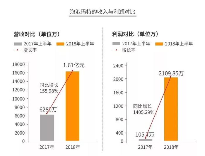 揭秘特码表，数字背后的真相与风险