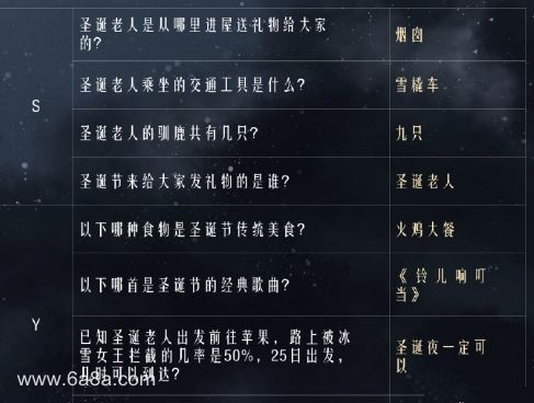 12月奇迹之夜，揭秘排列五开奖号码的神秘面纱