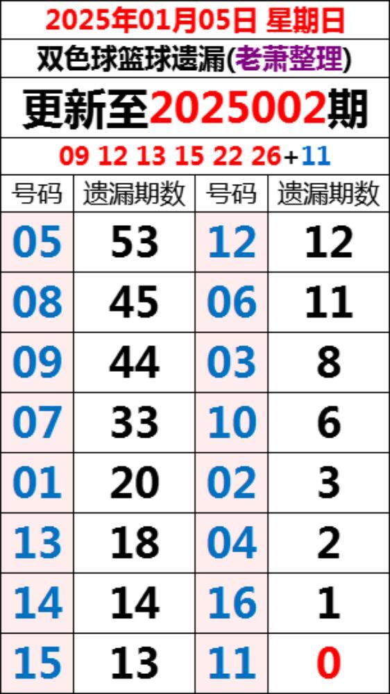 福彩双色球第34期开奖结果揭晓，幸运数字背后的期待与惊喜